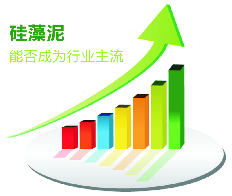 硅藻泥，歐麗亞硅藻泥